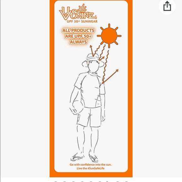 UV Skinz Swim Nwt Uv Skinz Kids 3pc Set Poshmark